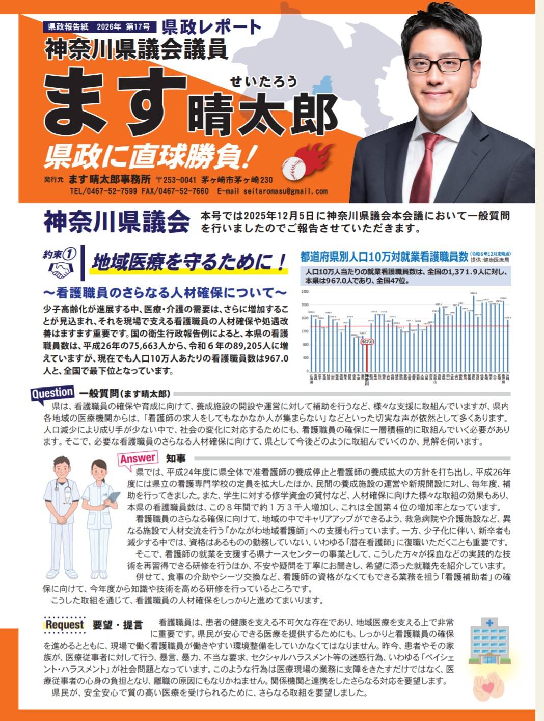 活動報告 - ます晴太郎